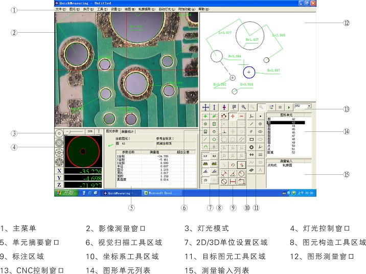 三次元影像式测绘仪