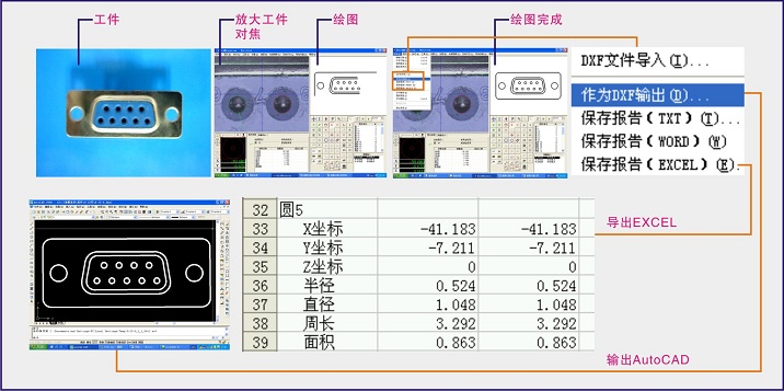 三次元影像式测绘仪