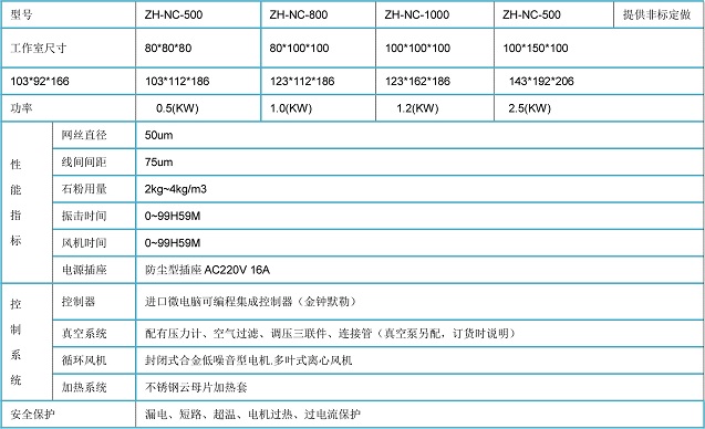 济南防尘试验箱